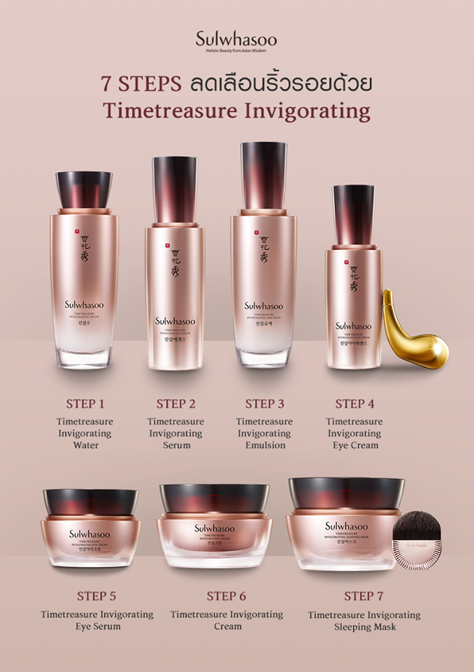 Sulwhasoo, Sulwhasoo รีวิว, Sulwhasoo ราคา,  Sulwhasoo Timetreasure Invigorating Emulsion, Timetreasure Invigorating Emulsion, Sulwhasoo Timetreasure Invigorating Emulsion 25ml, Emulsion, อิมัลชั่น, ลดเลือนริ้วรอย, กระจ่างใส